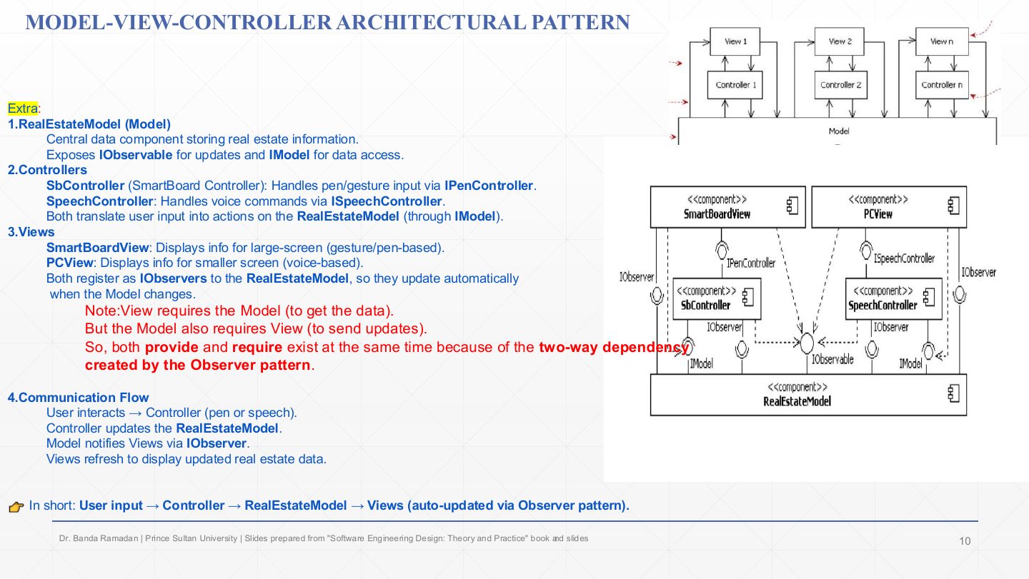 Slide 10: MODEL-VIEW-CONTROLLER ARCHITECTURAL PATTERN