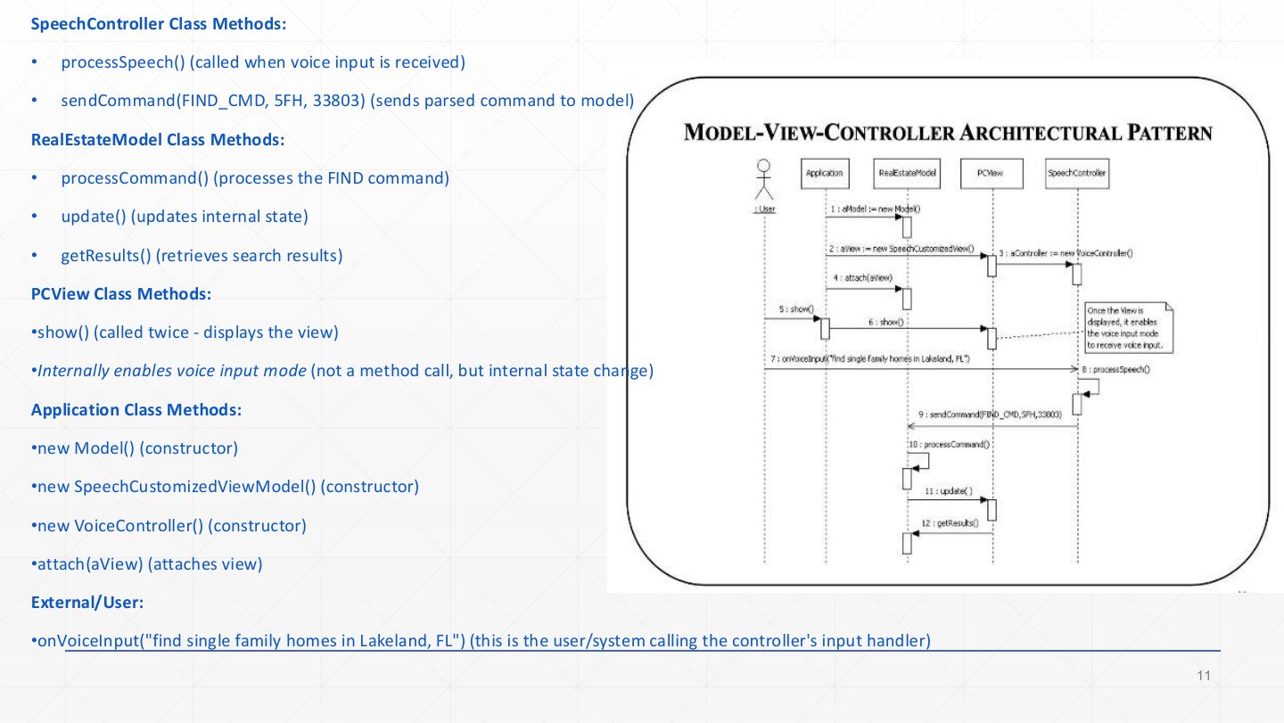 Slide 11: MVC: real-estate sequence diagram