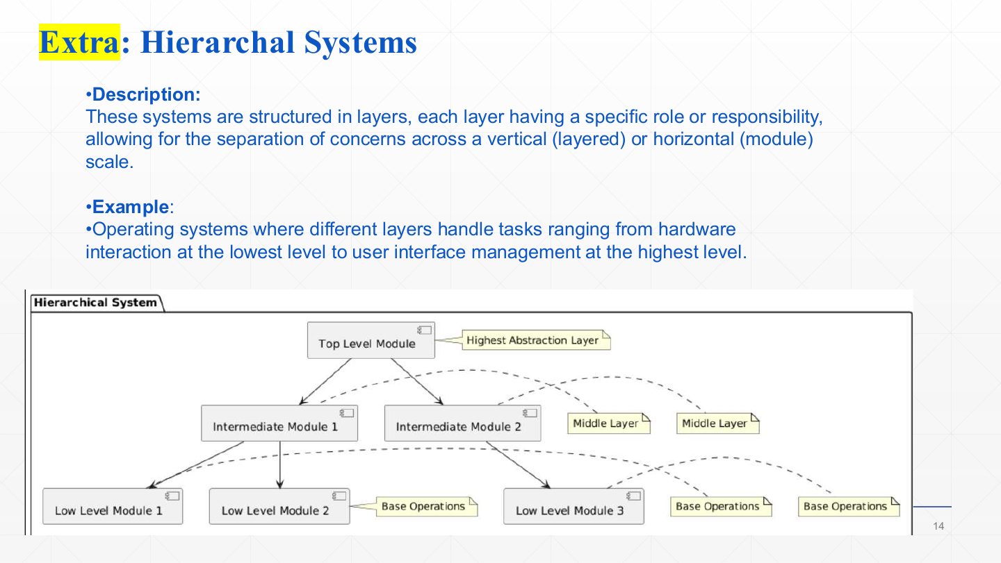 Slide 14: Extra: Hierarchal Systems