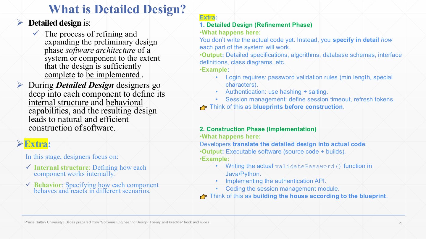 Slide 4: What is Detailed Design?