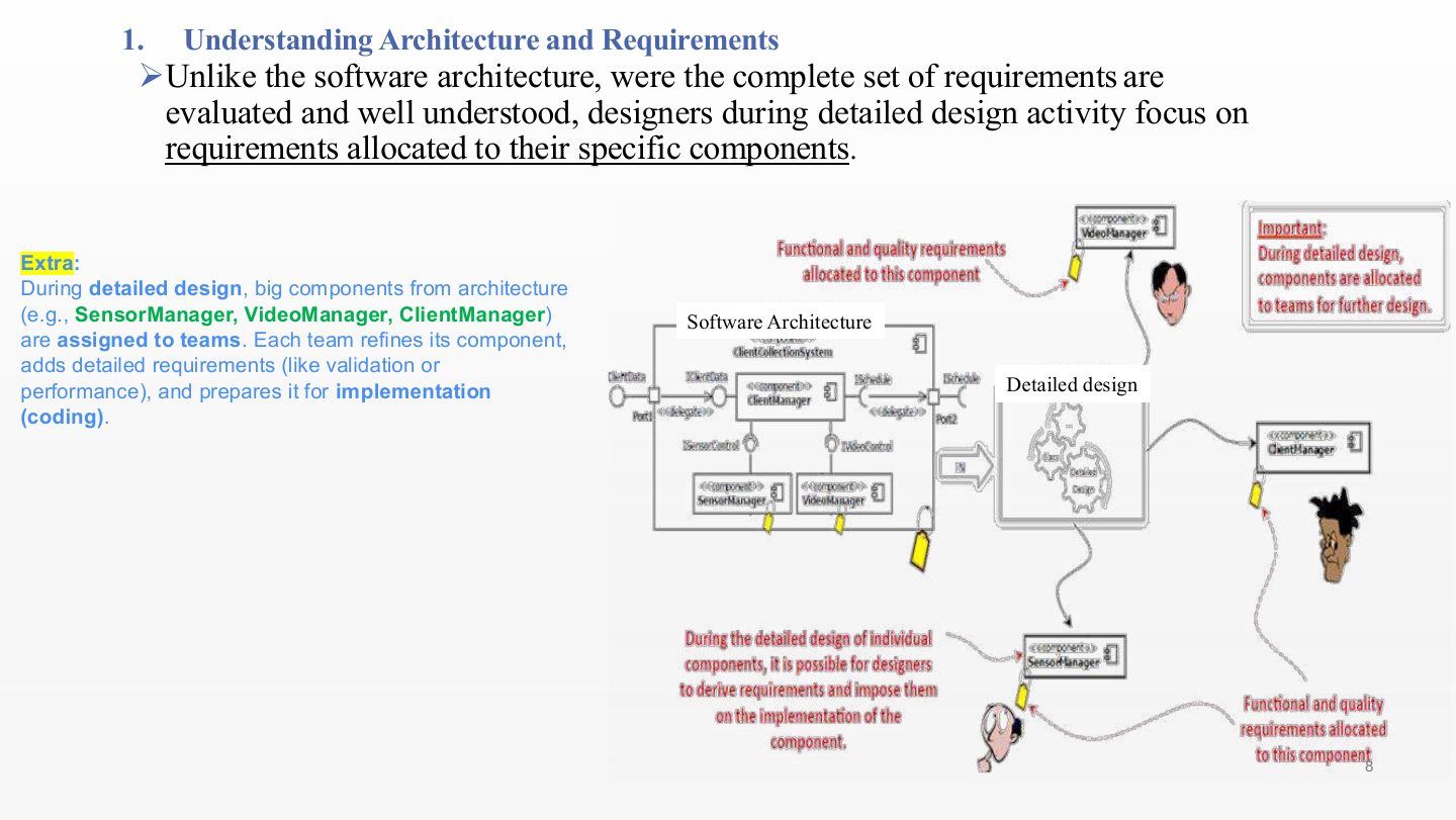 Slide 8: Key task 1: Understanding Architecture and Requirements