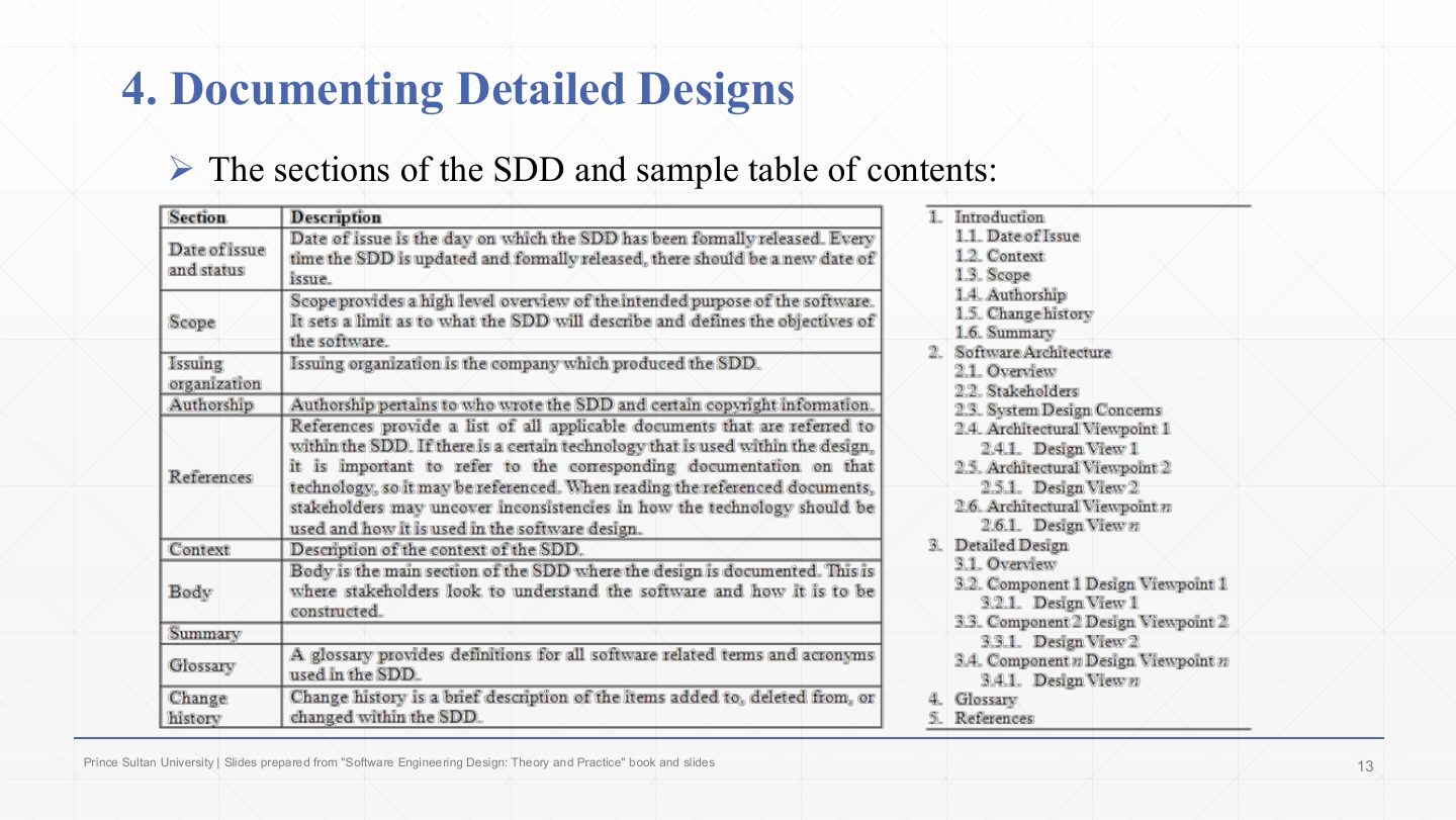 Slide 12: Key task 4: SDD sections and table of contents