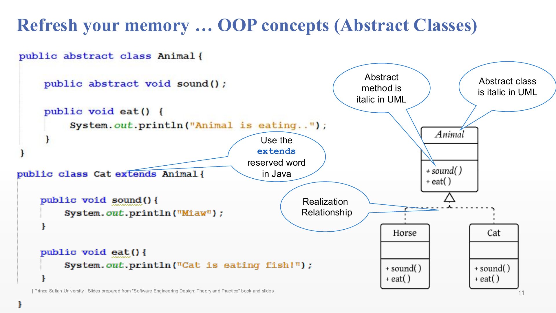 Slide 11: Refresh your memory … OOP concepts (Abstract Classes)