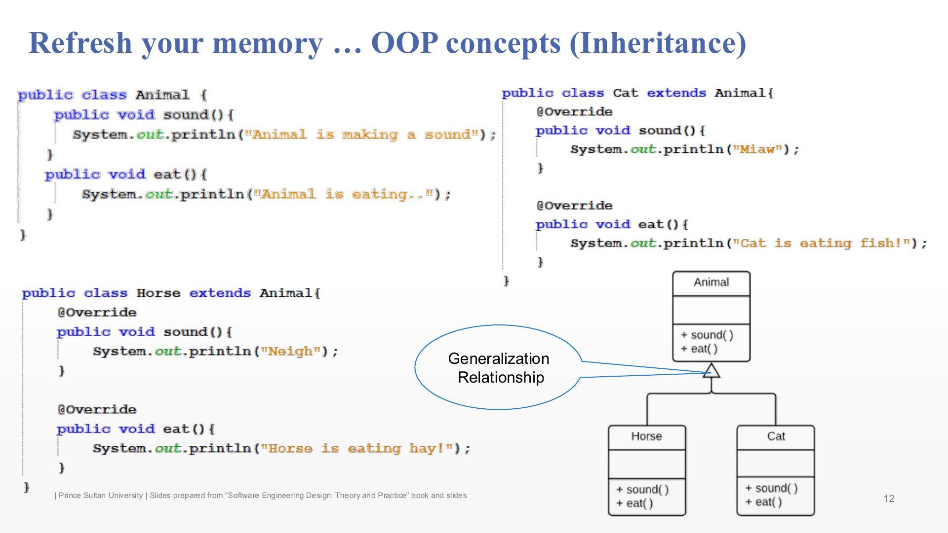 Slide 12: Refresh your memory … OOP concepts (Inheritance)