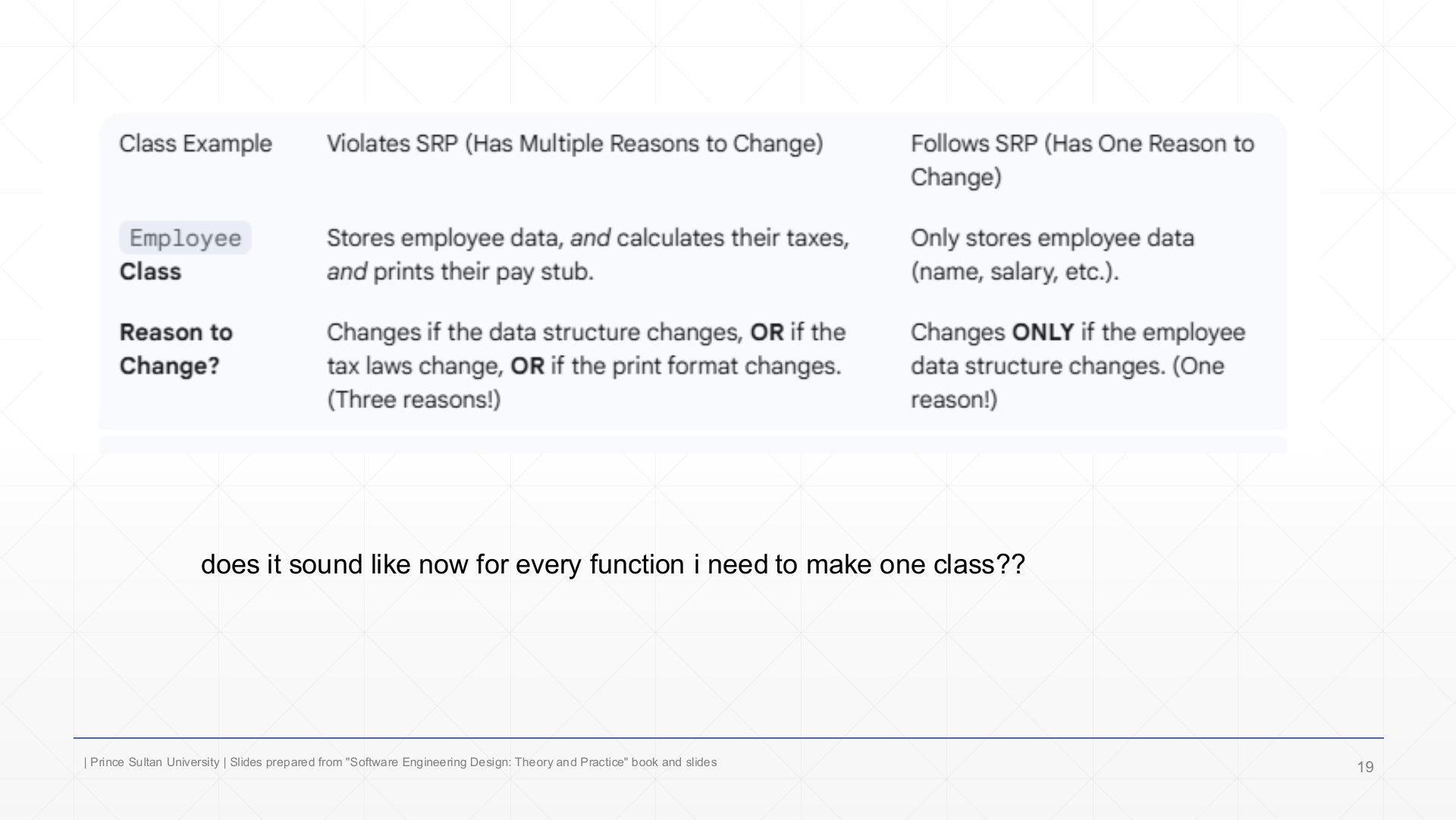 Slide 19: SRP: does every function need its own class?