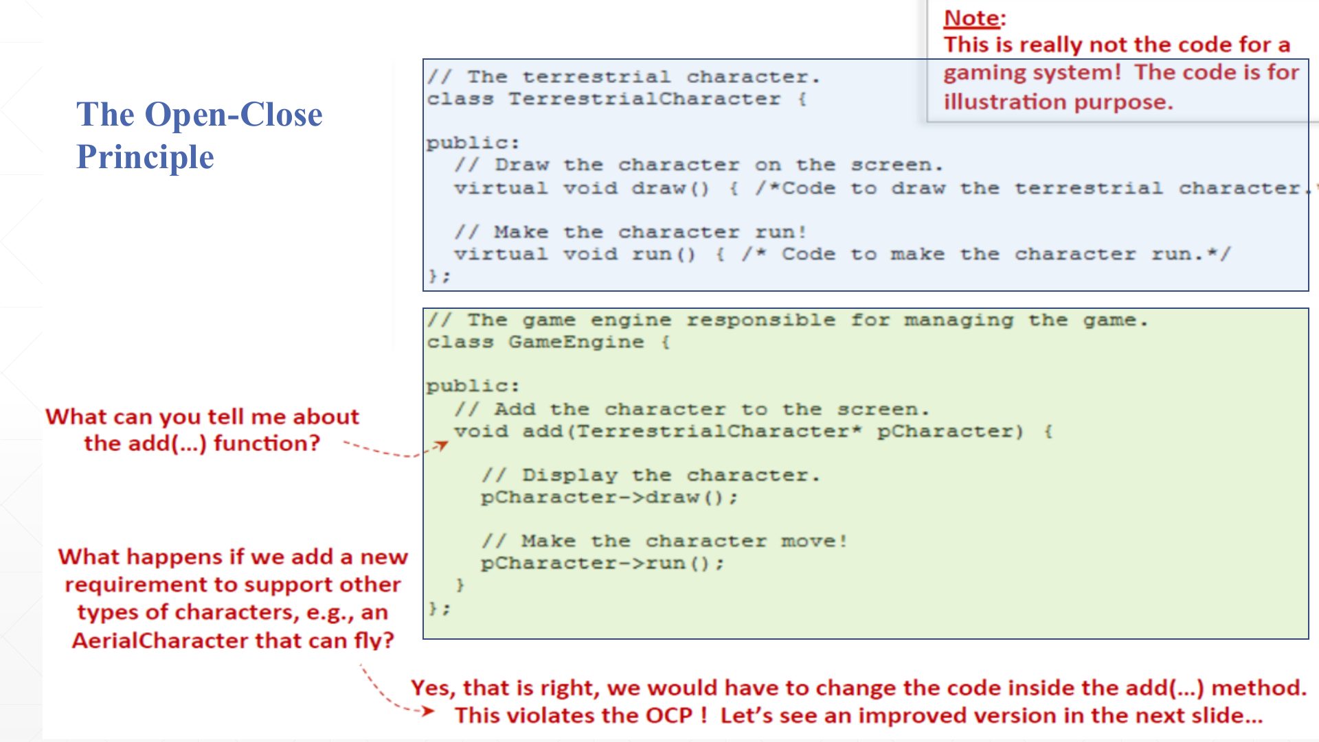 Slide 24: The Open-Close Principle: the add() code