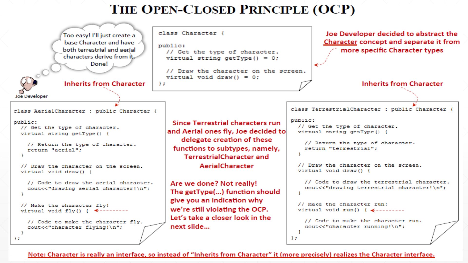 Slide 26: The Open-Closed Principle (OCP): first attempt