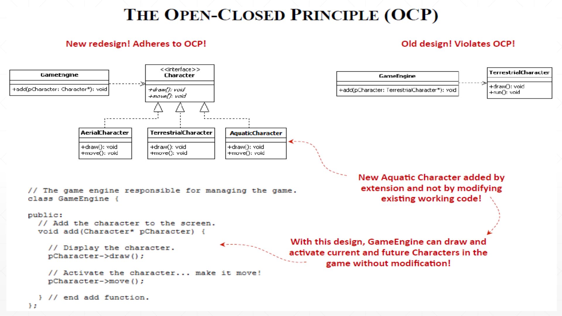 Slide 29: The Open-Closed Principle (OCP): the redesign