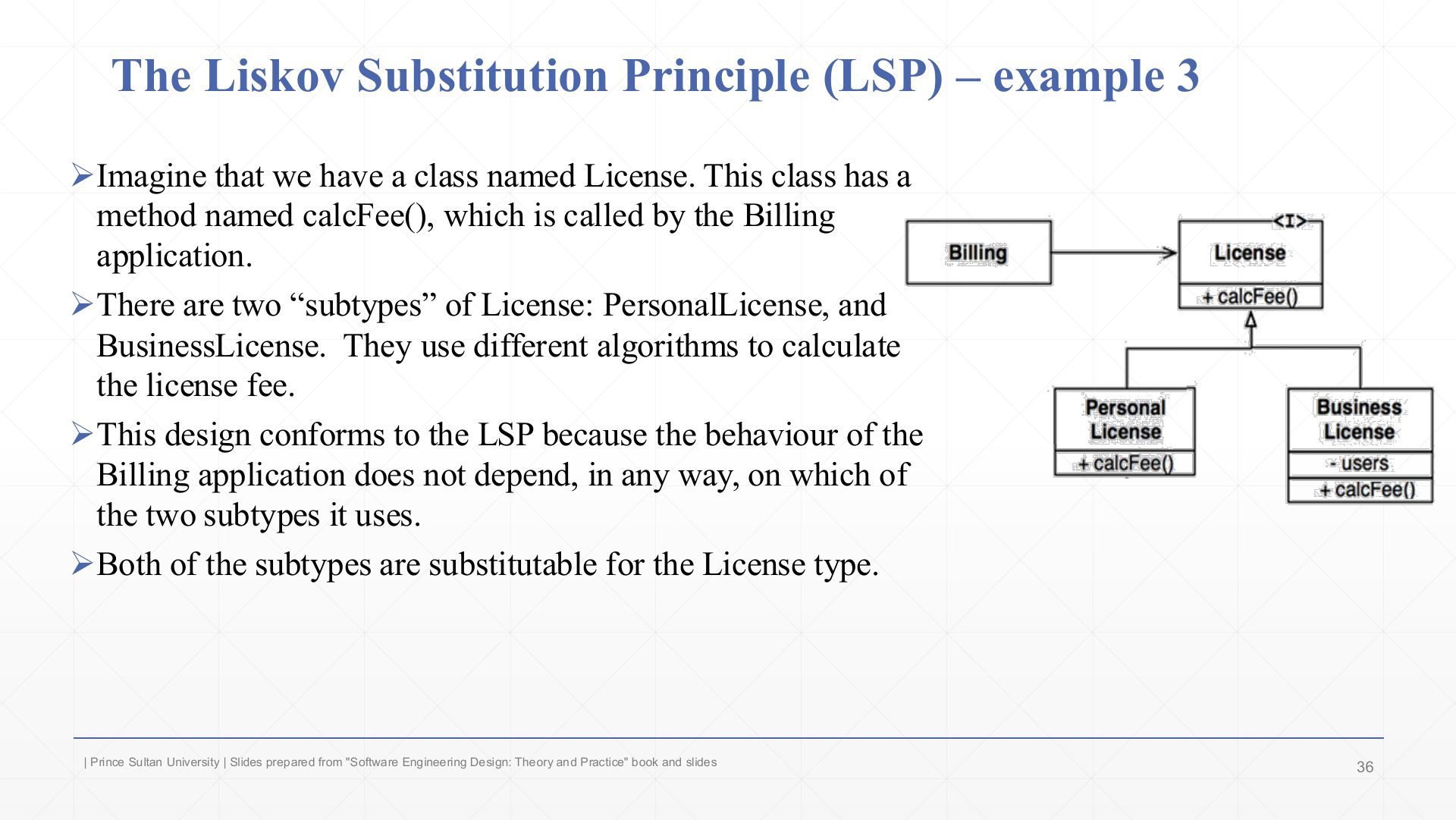 Slide 36: The Liskov Substitution Principle (LSP) – example 3