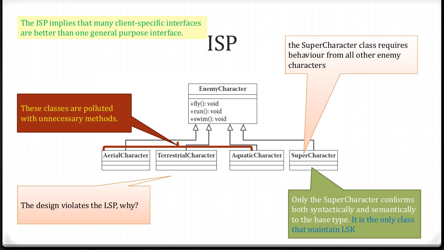 Slide 4: ISP: one general interface vs. many specific ones