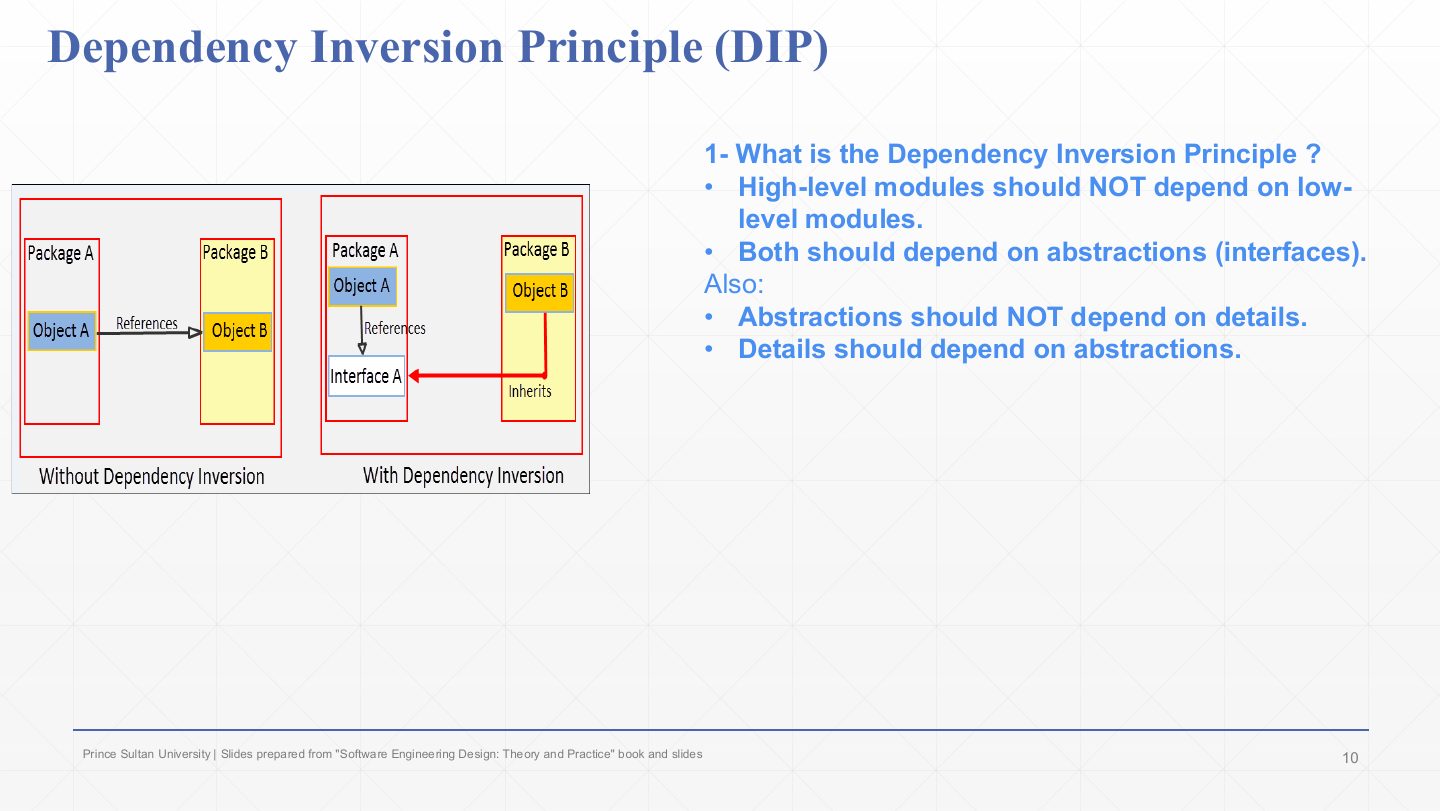 Slide 10: Dependency Inversion Principle (DIP)