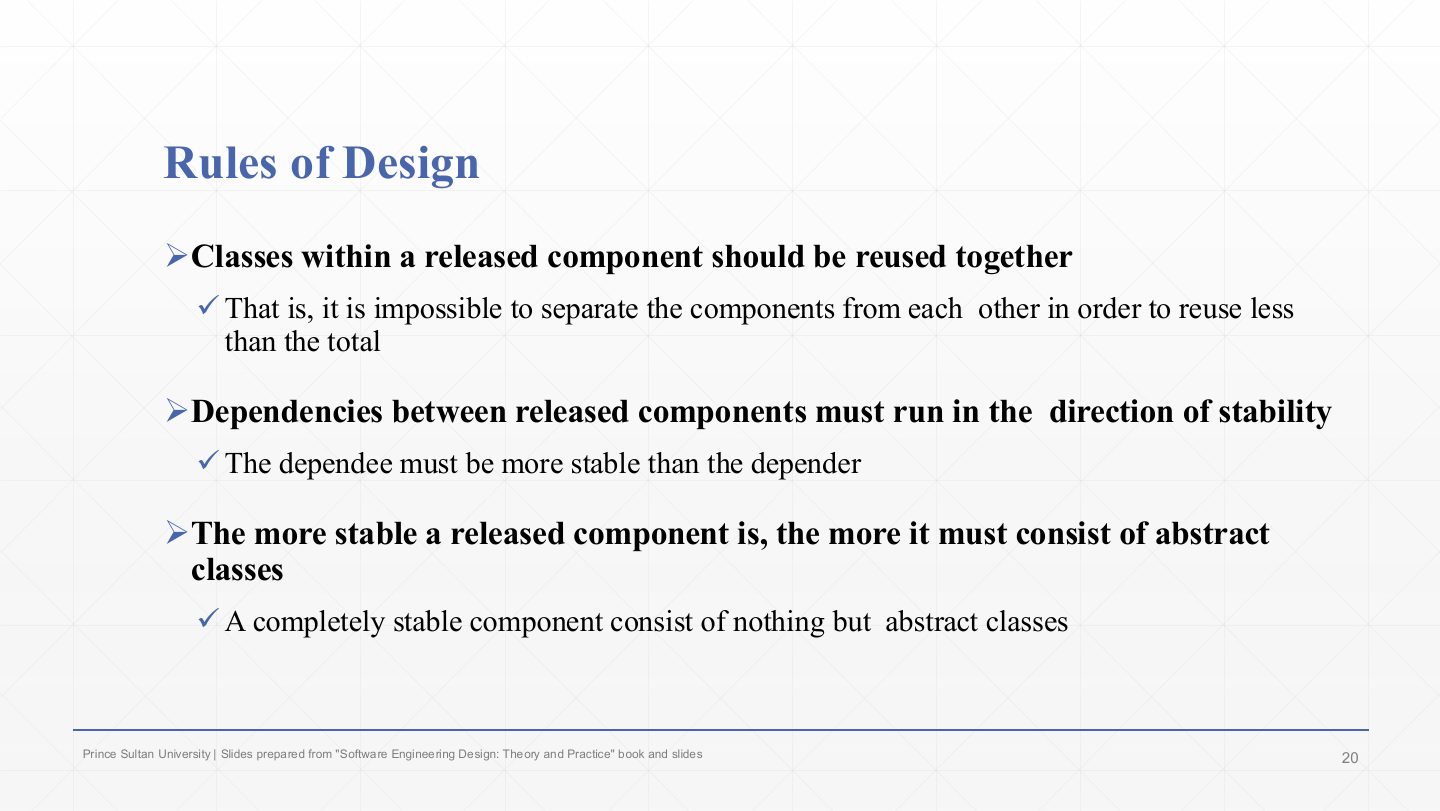 Slide 20: Rules of Design