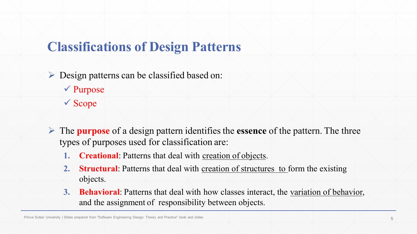 Slide 4: Classifications of Design Patterns