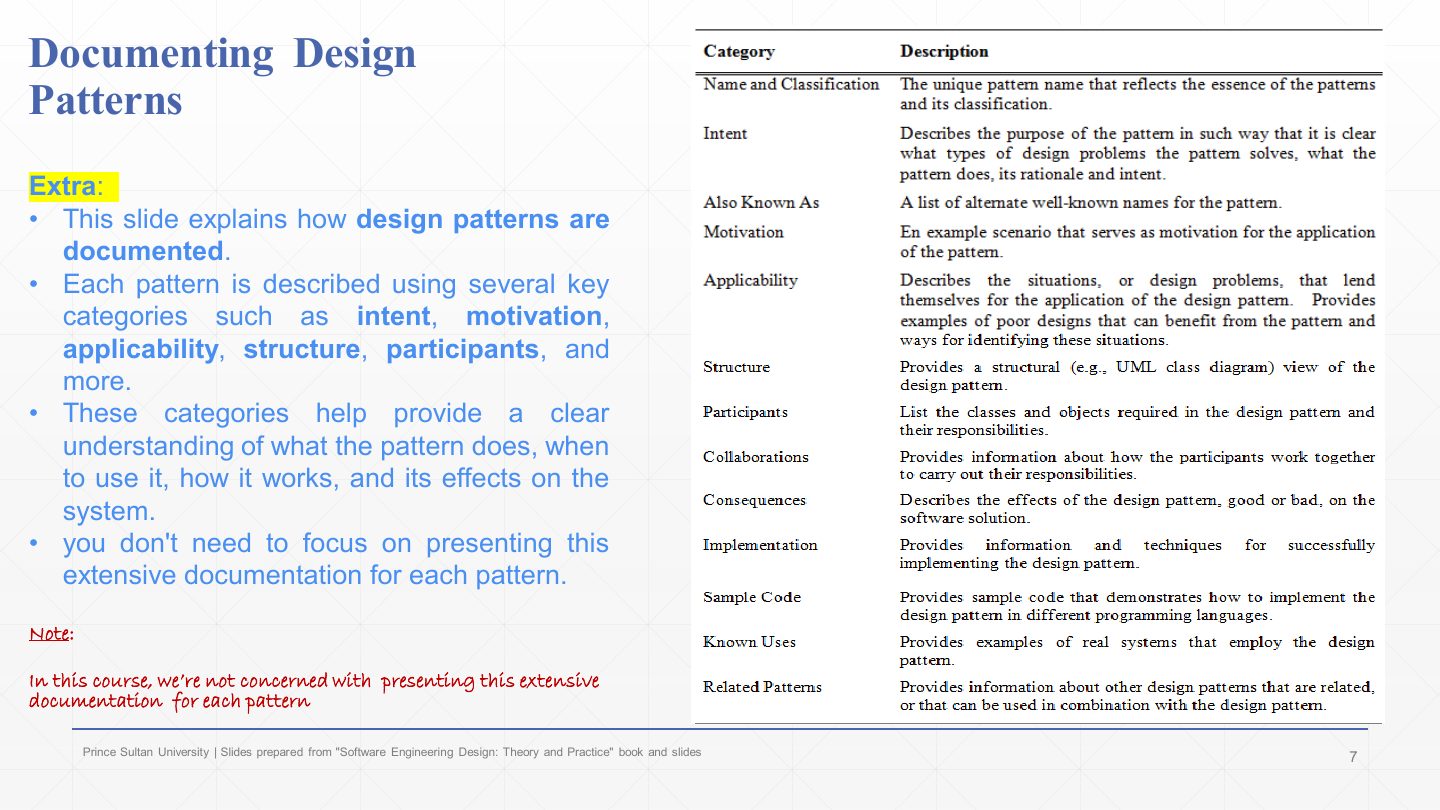 Slide 6: Patterns