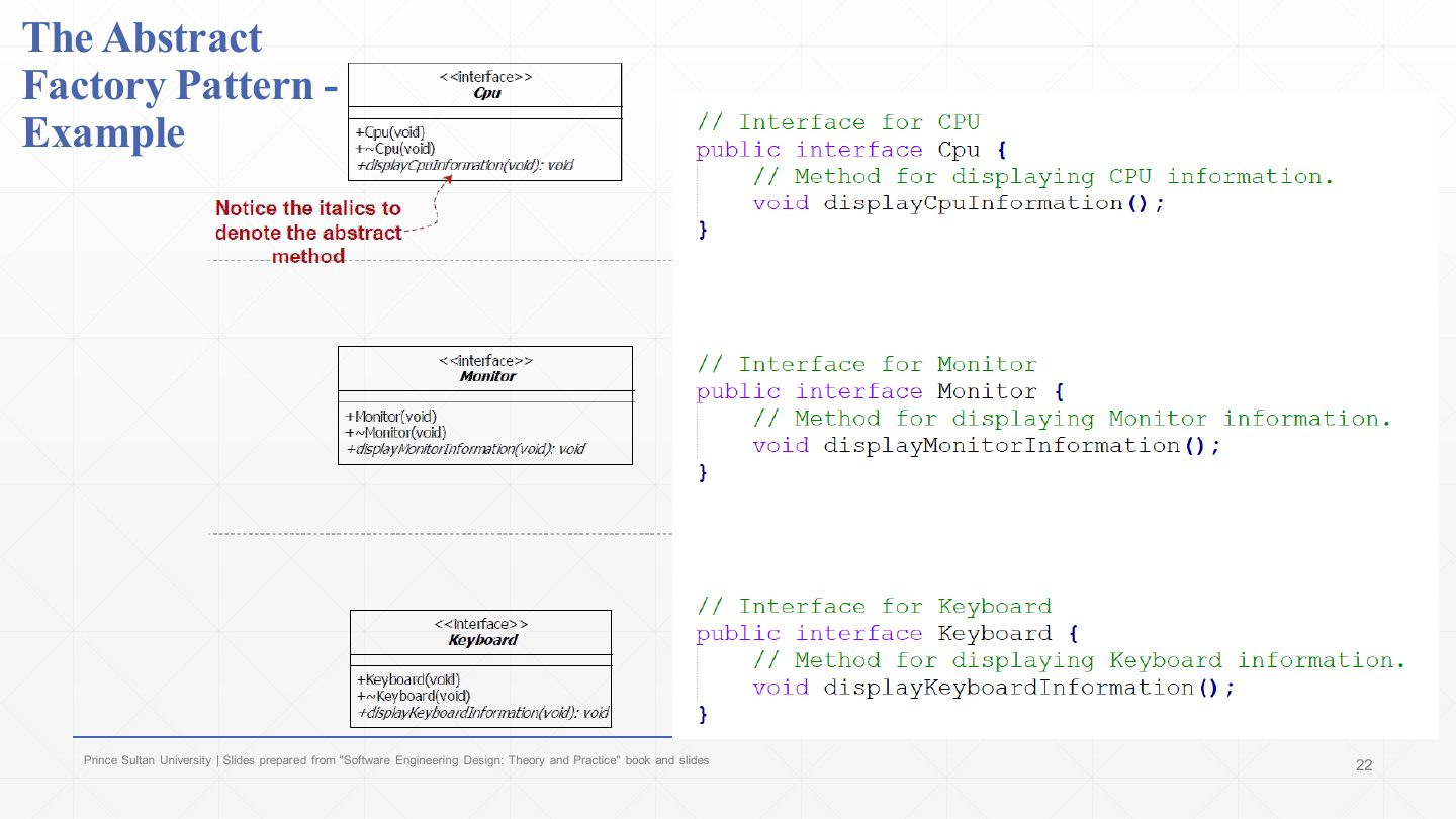 Slide 21: The product interfaces