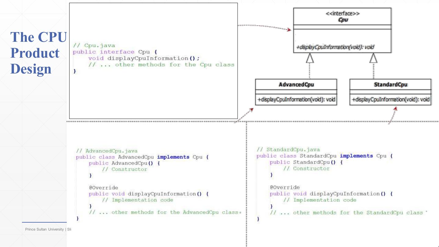 Slide 22: The CPU