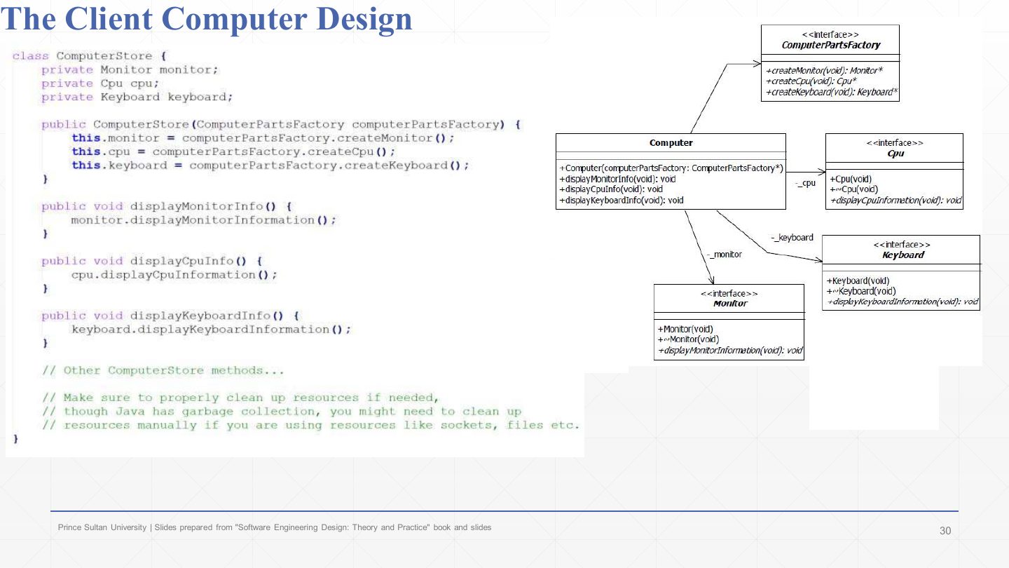 Slide 29: The Client Computer Design