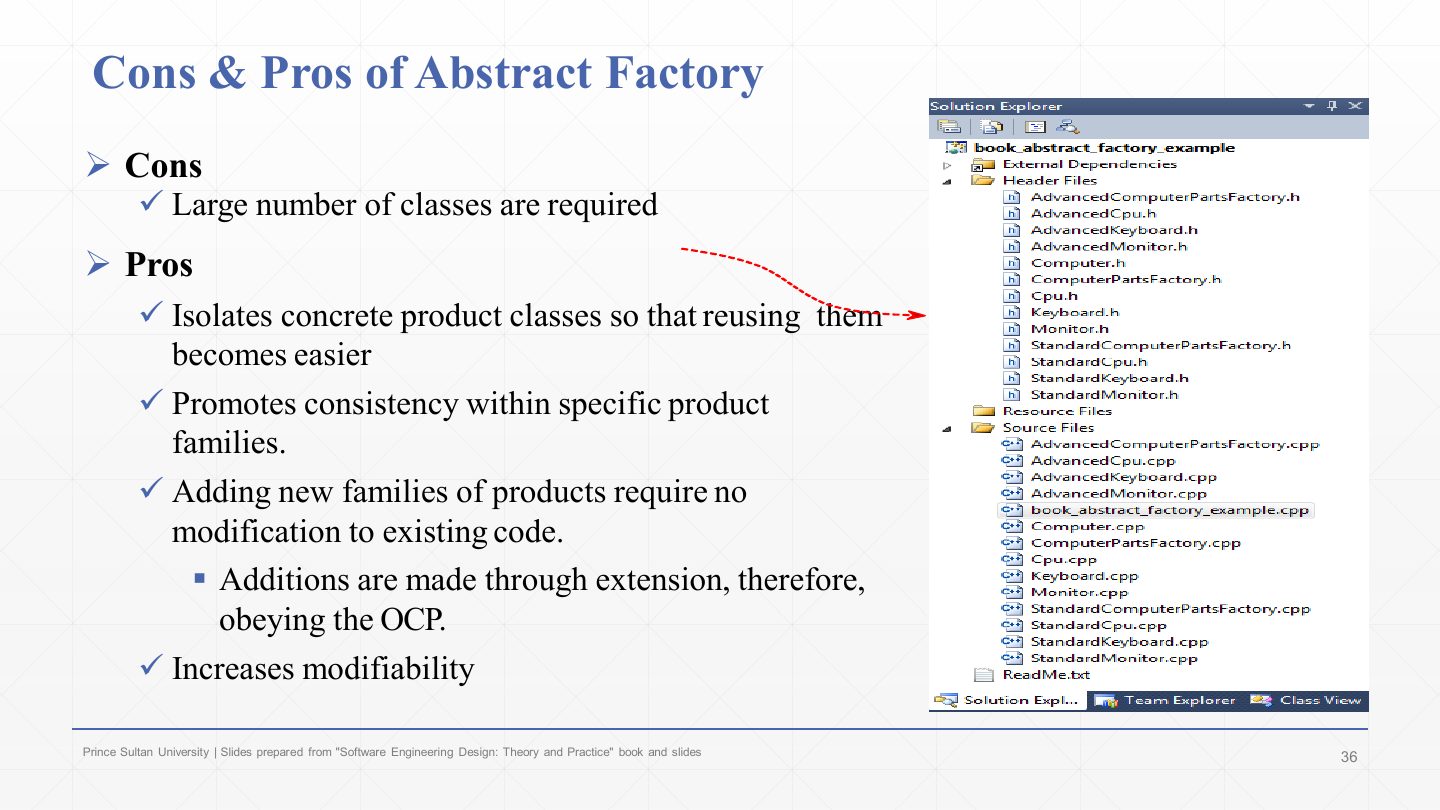 Slide 35: Cons & Pros of Abstract Factory (repeated)