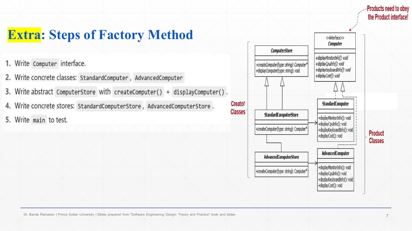 Slide 7: Extra: Steps of Factory Method