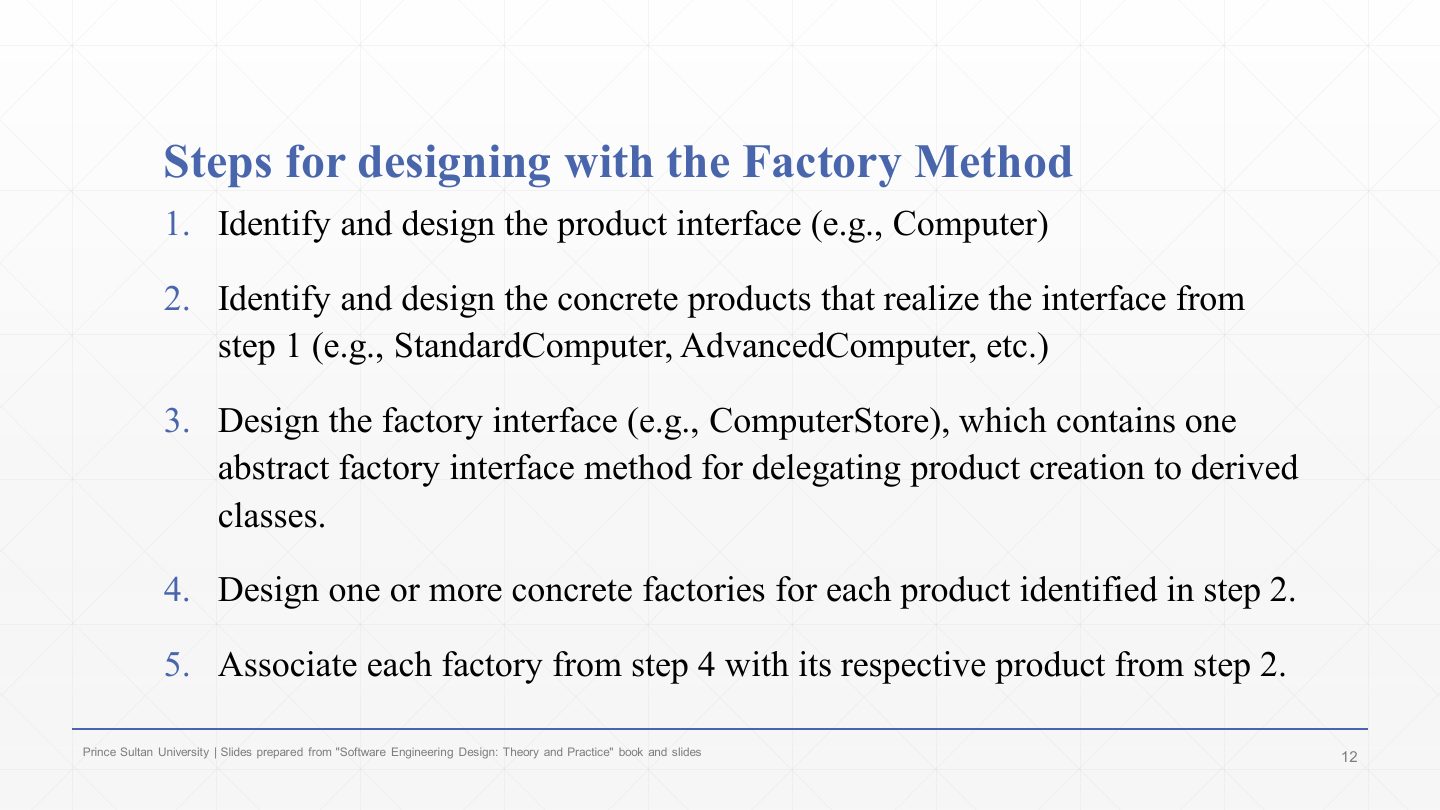 Slide 12: Steps for designing with the Factory Method