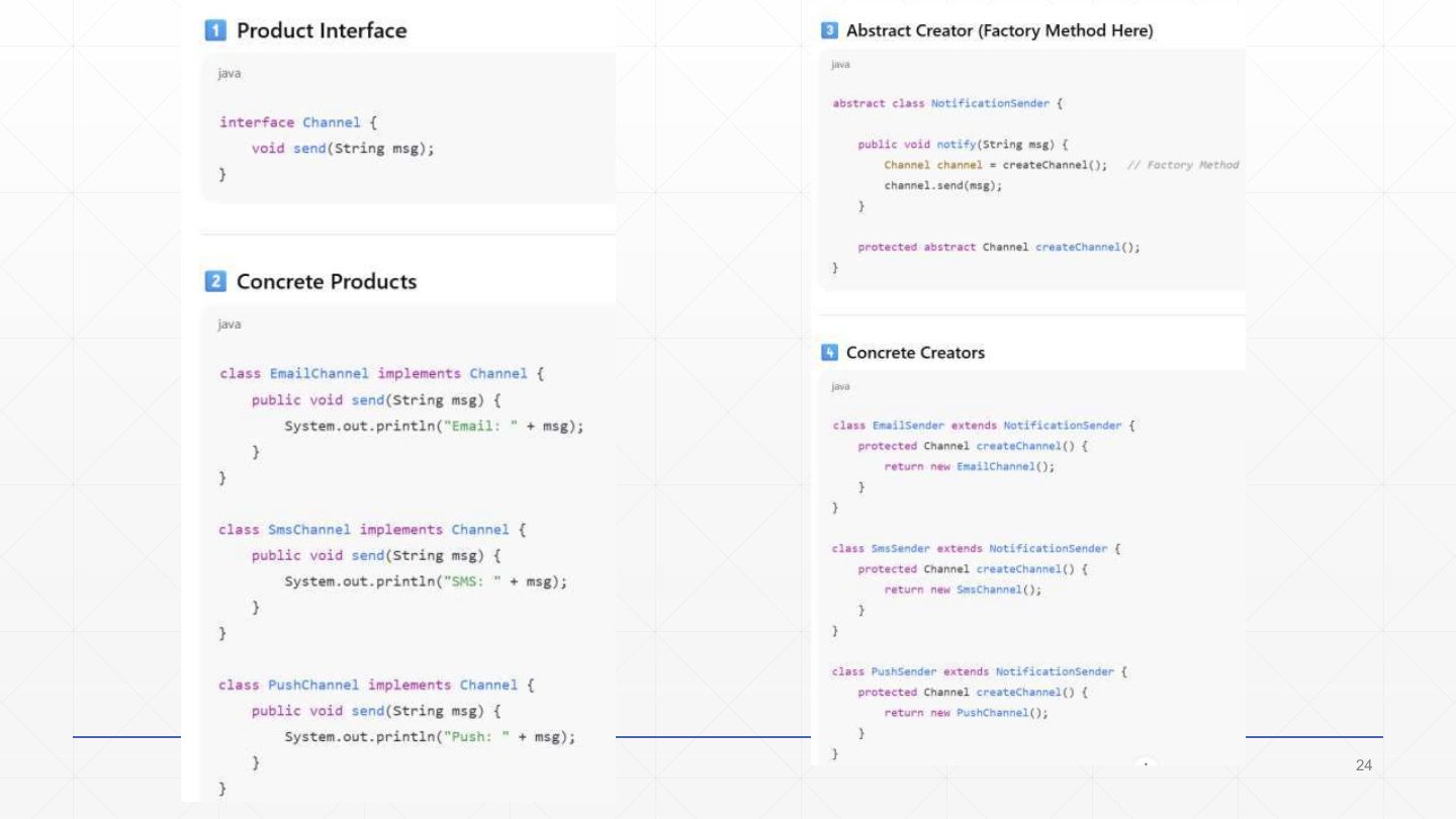 Slide 24: Extra: Notification Sender code