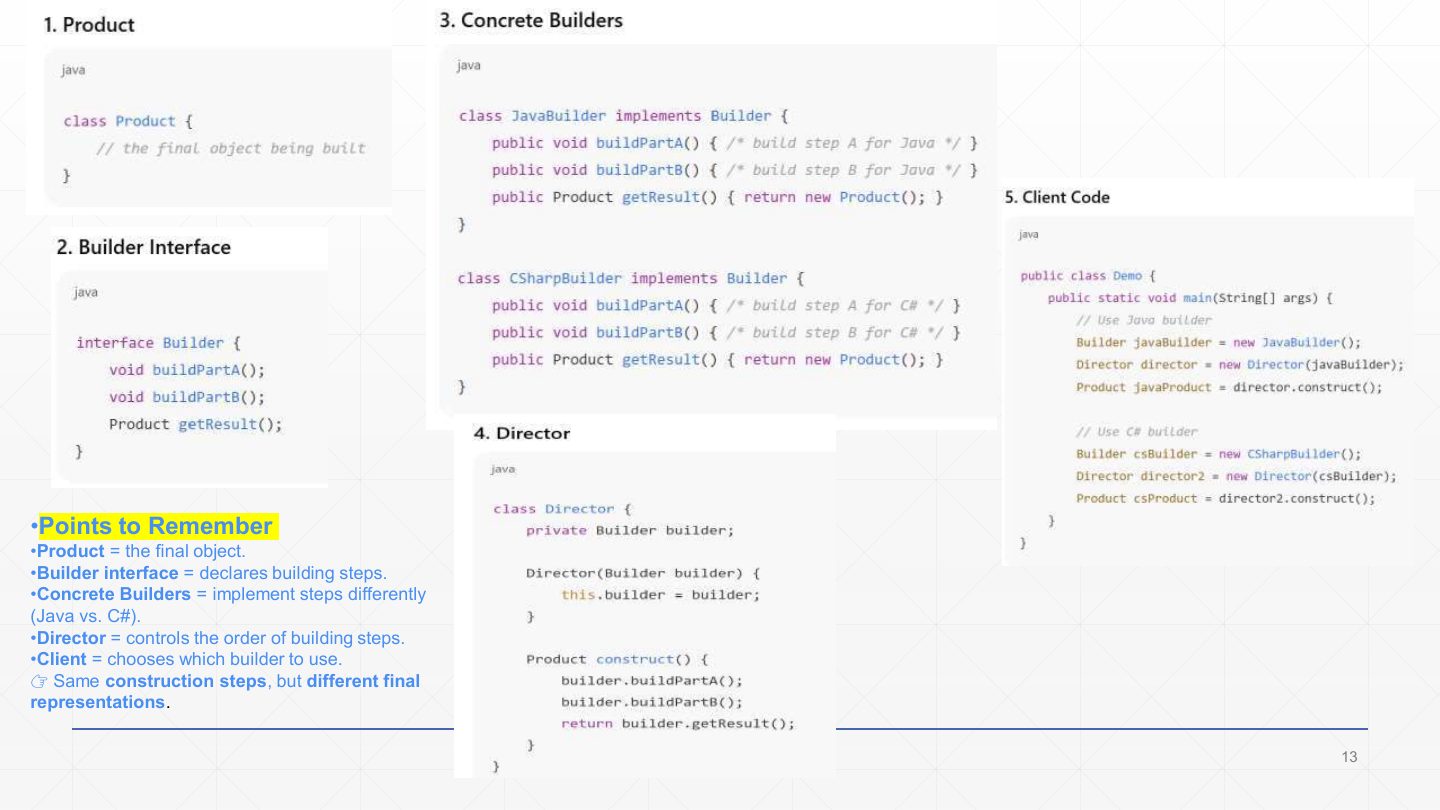 Slide 13: Extra: Builder code skeleton