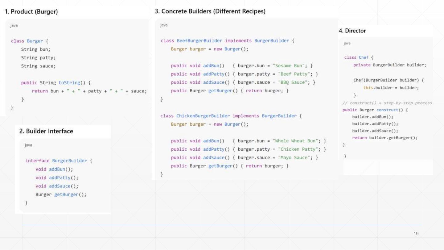 Slide 19: Burger builder: solution code