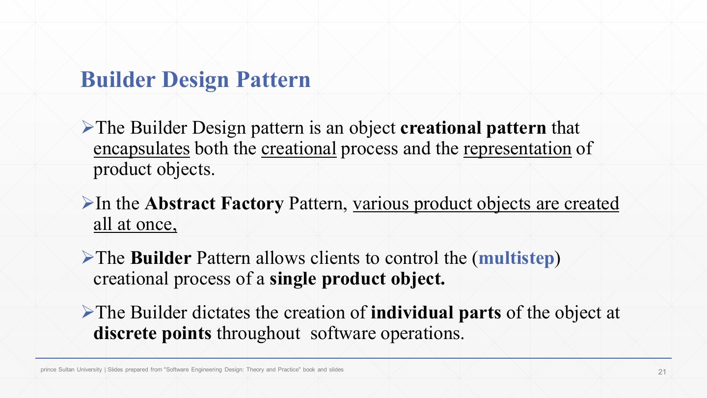 Slide 21: Builder Design Pattern