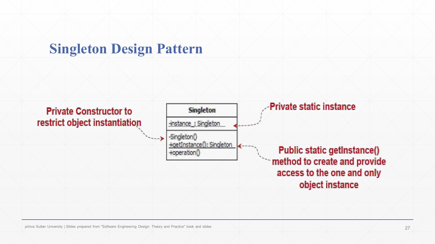 Slide 27: Singleton Design Pattern