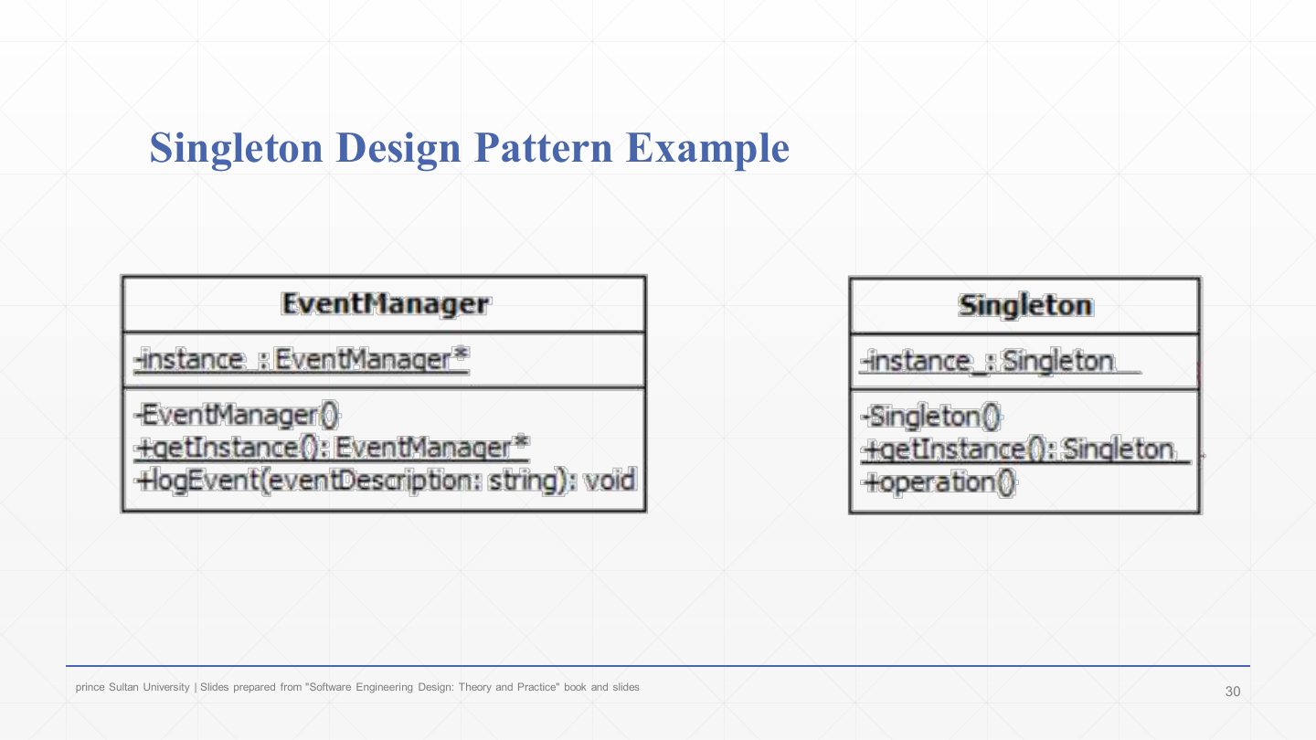 Slide 30: Singleton Design Pattern Example: class diagrams