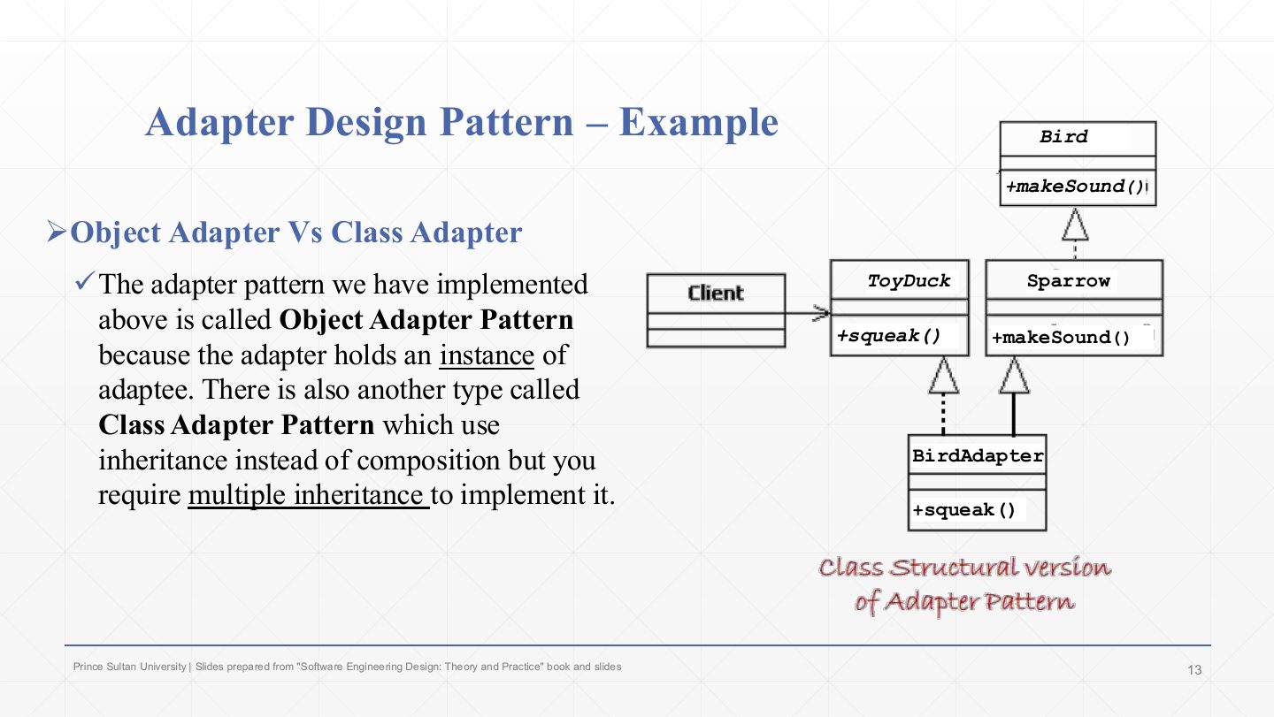 Slide 13: Adapter Design Pattern Example