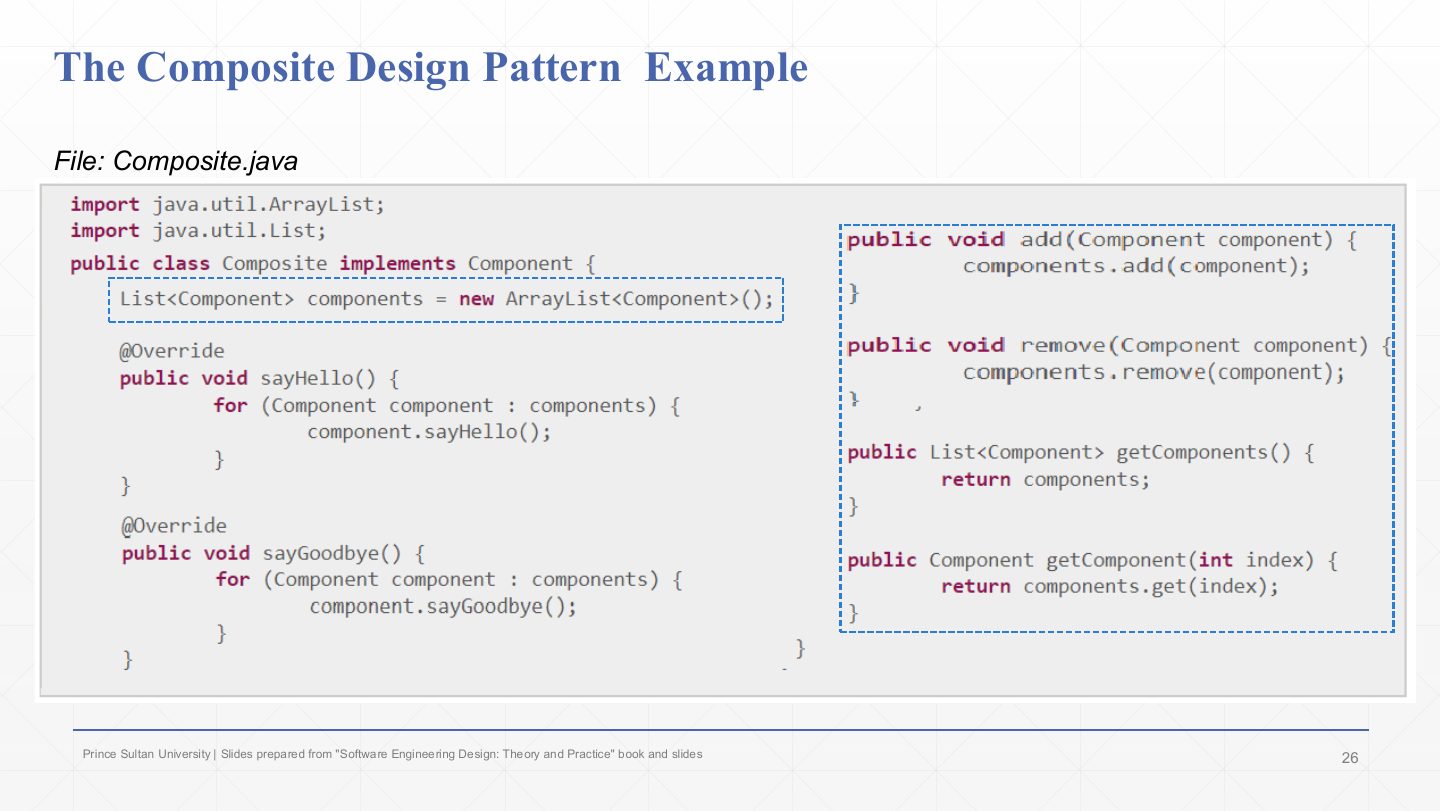 Slide 24: Composite Example: Composite.java