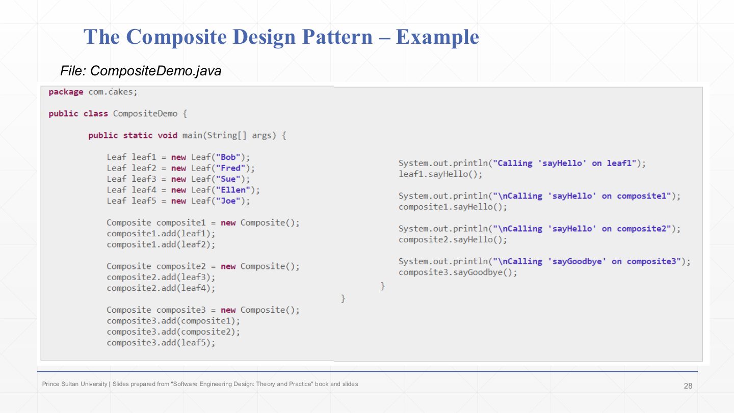 Slide 26: Composite Example: CompositeDemo.java