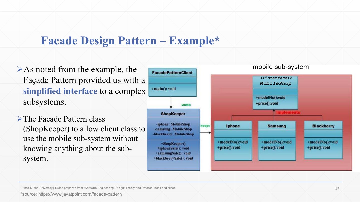 Slide 39: Facade Design Pattern Example*