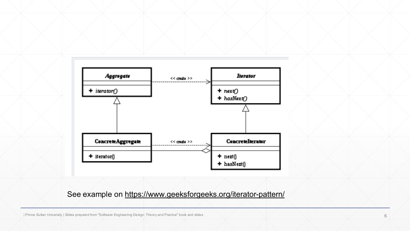 Slide 6: Iterator: generic structure