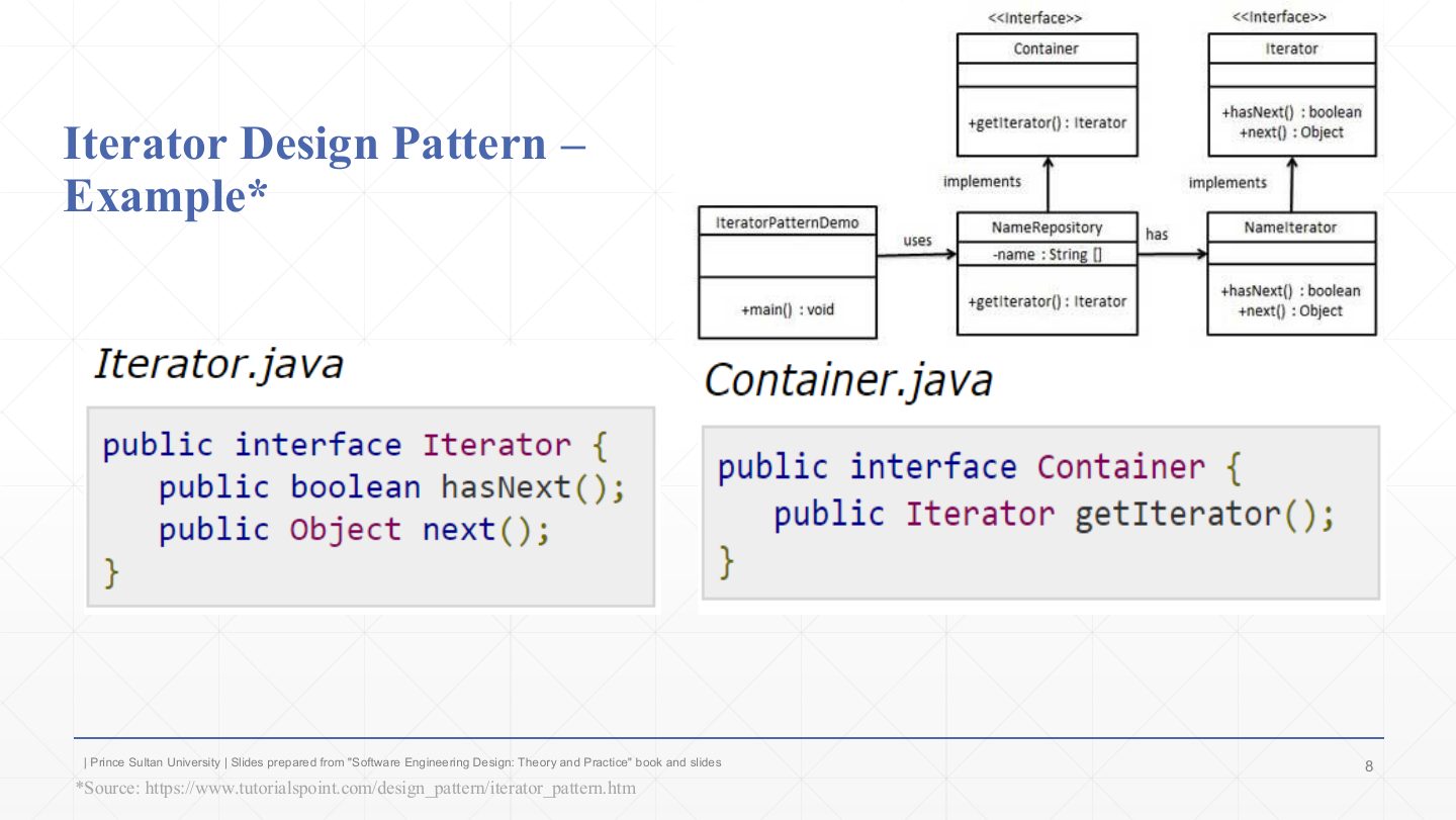Slide 8: Iterator Example: Iterator.java and Container.java