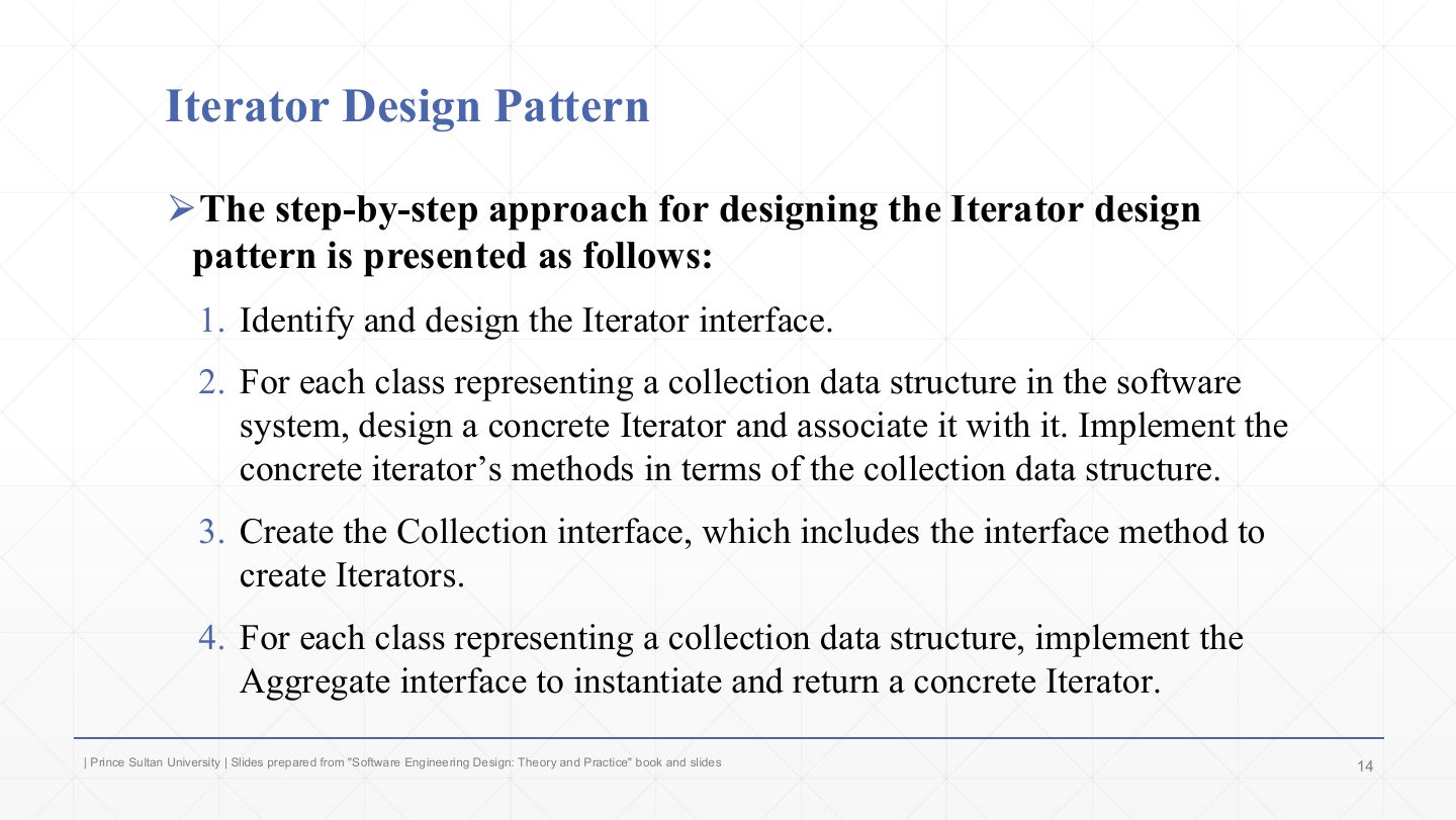 Slide 14: Iterator Design Pattern