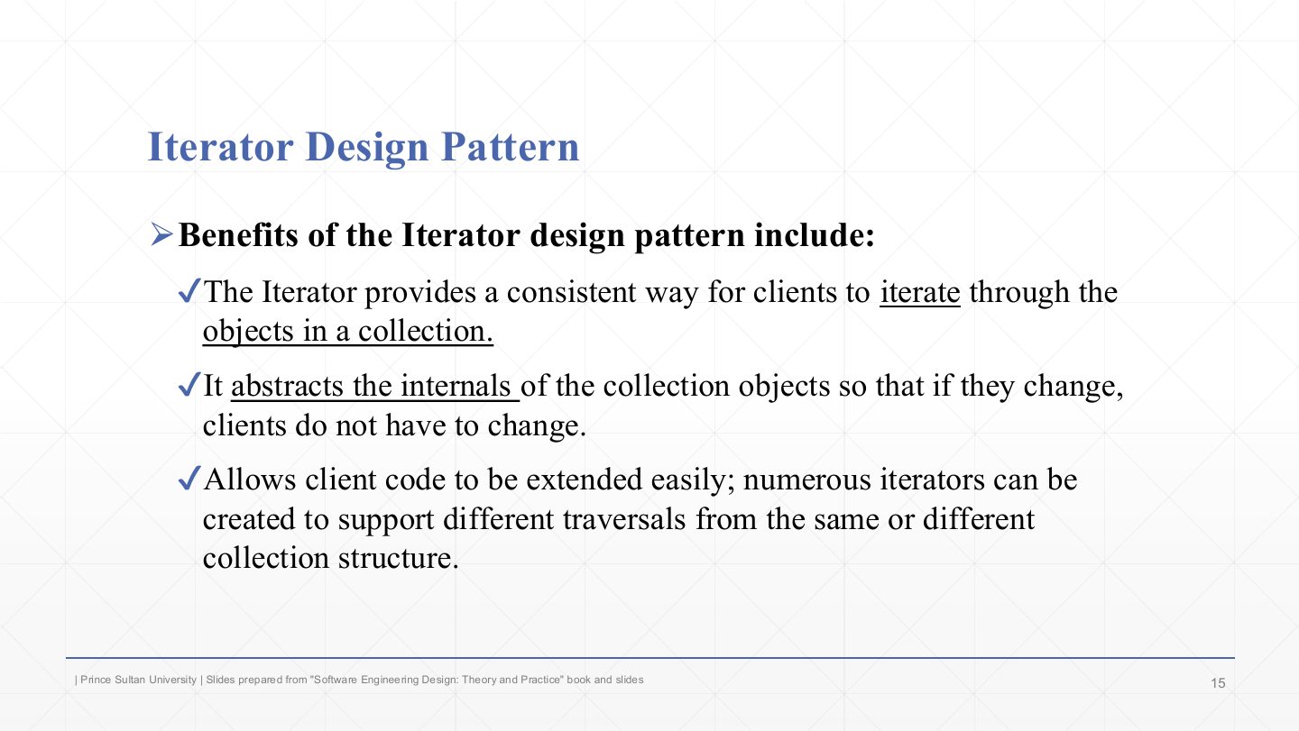 Slide 15: Iterator Design Pattern