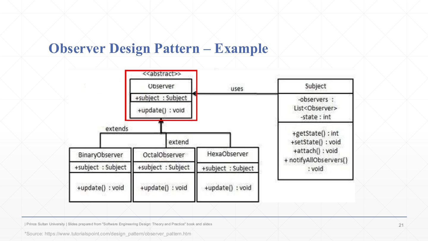 Slide 21: Observer Example: the Observer class