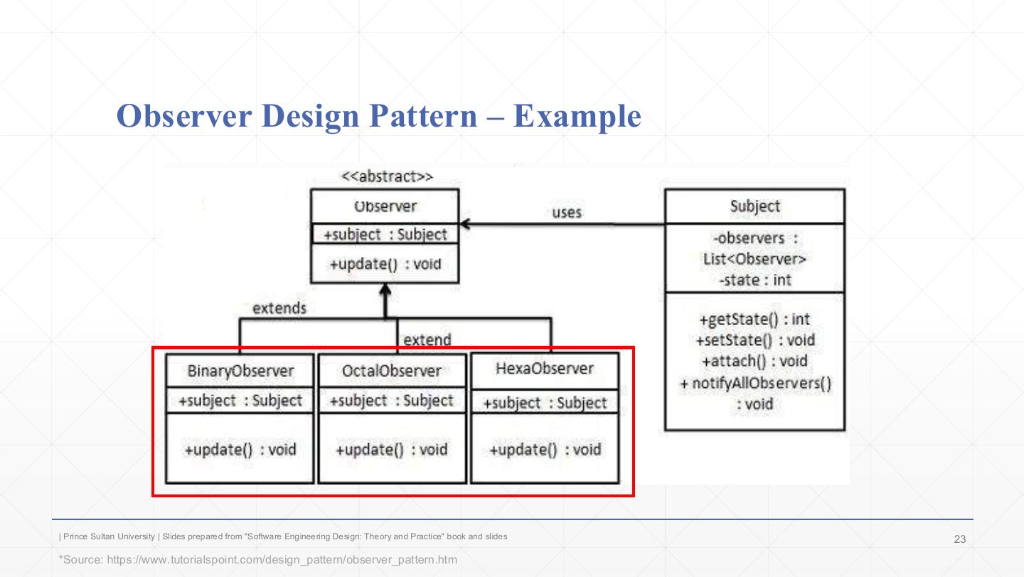 Slide 23: Observer Example: concrete observers
