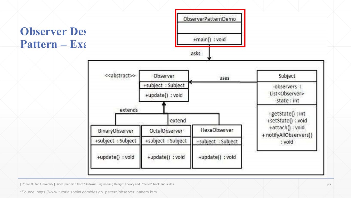Slide 27: Observer Example: the client