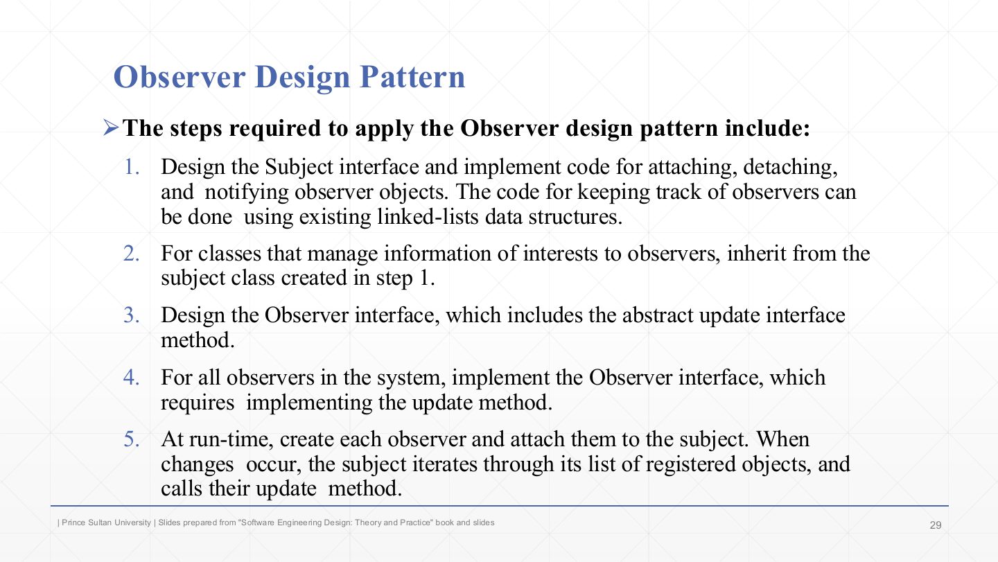 Slide 29: Observer Design Pattern