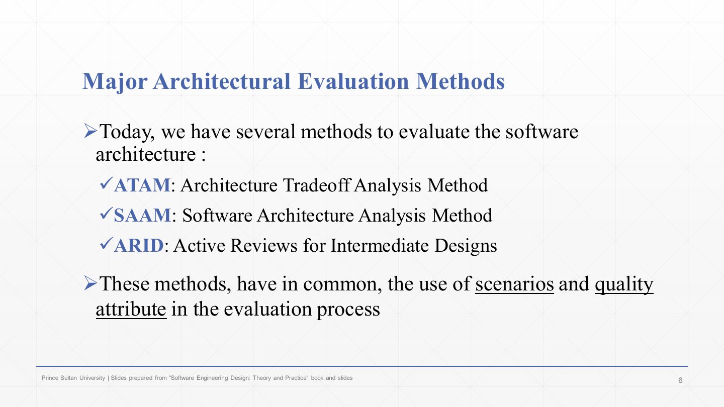 Slide 6: Major Architectural Evaluation Methods