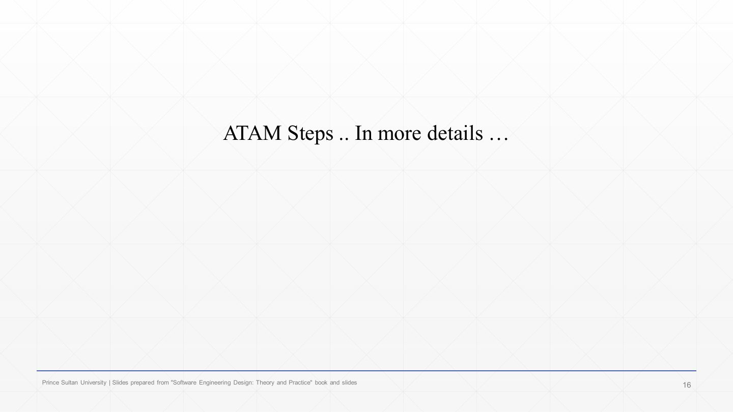 Slide 16: ATAM Steps in more detail