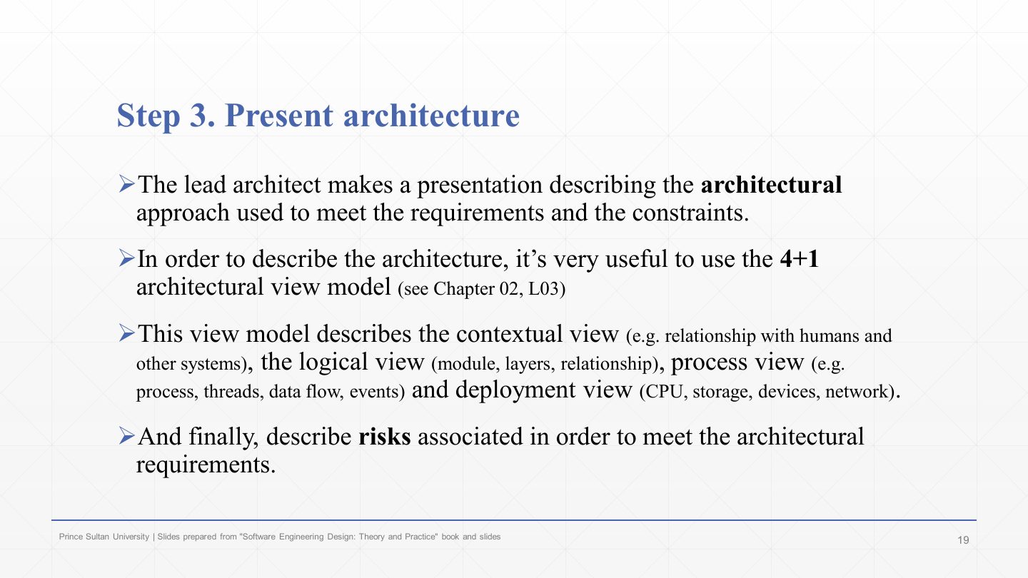 Slide 19: Step 3. Present architecture