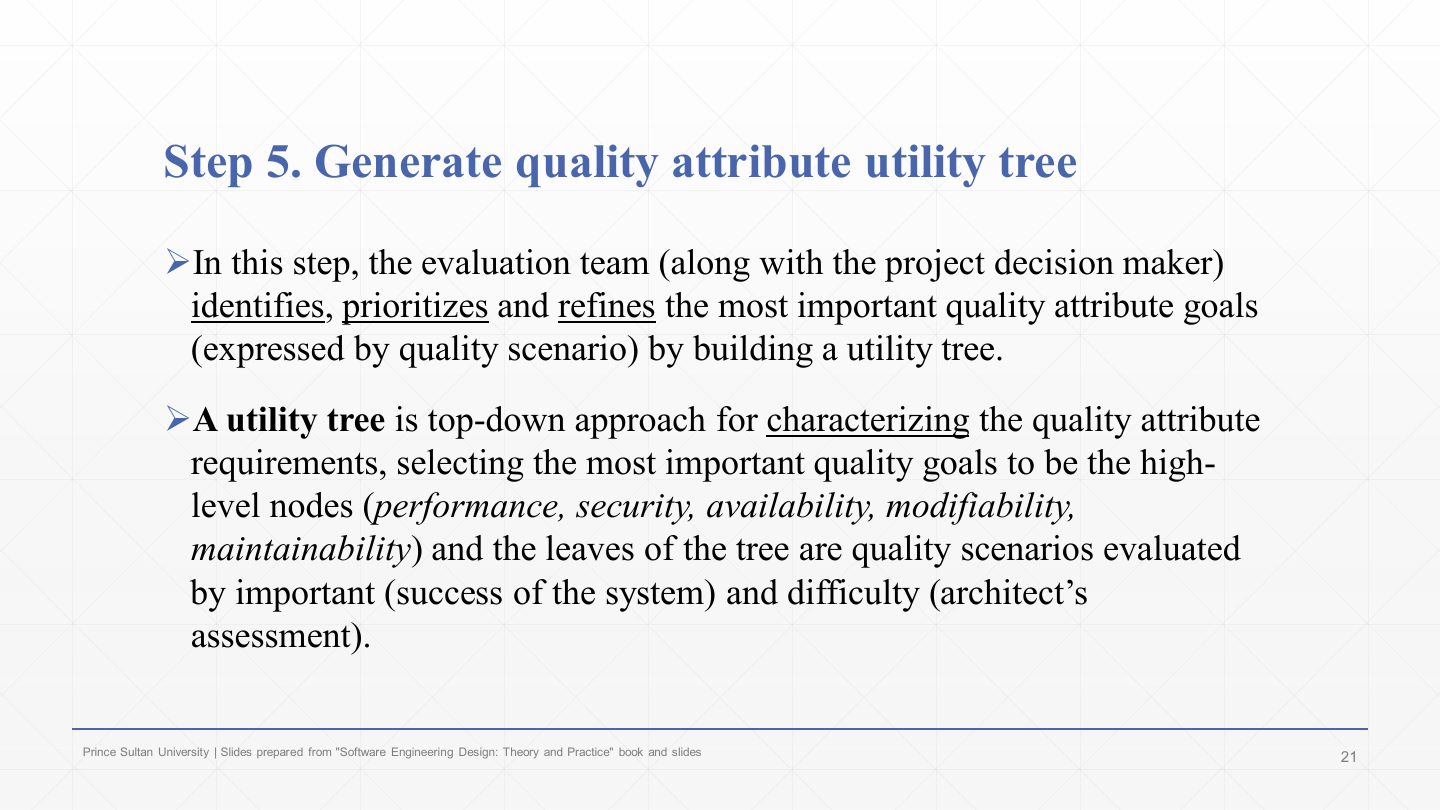 Slide 21: Step 5. Generate quality attribute utility tree