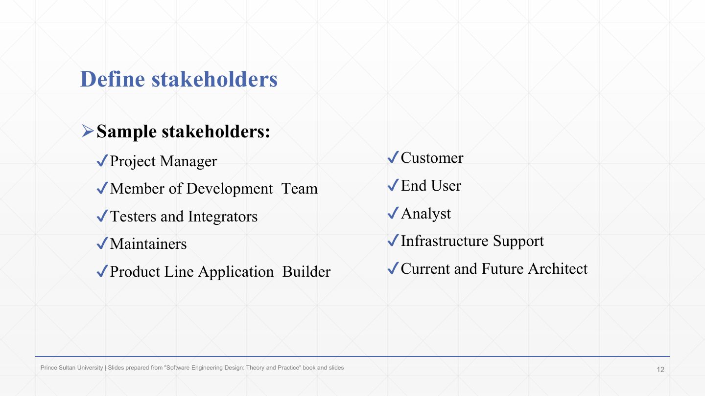 Slide 12: Define stakeholders