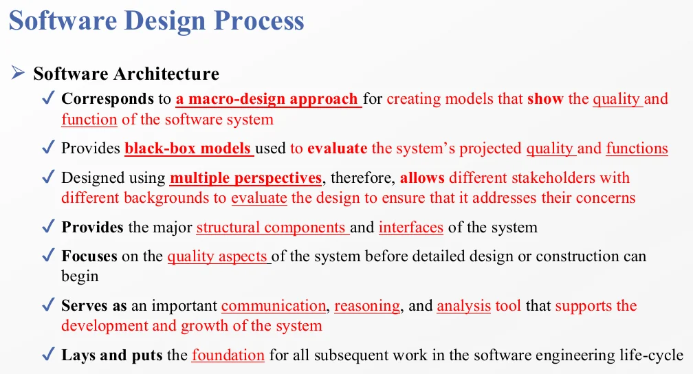 Architectural design and detailed design inside the wider design process.