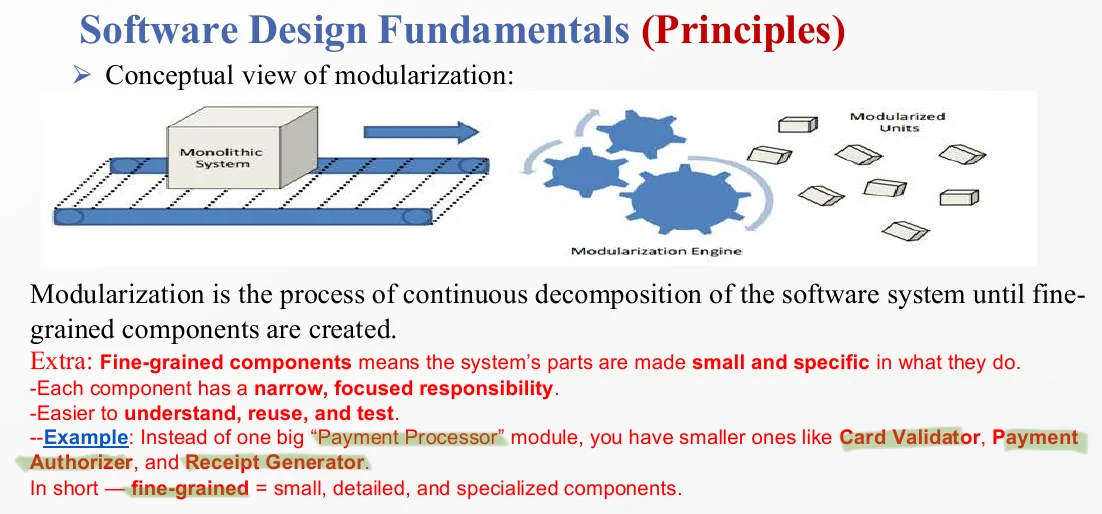 A conceptual view of modularization: one system split into named modules.