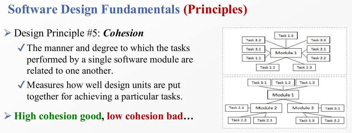 The cohesion types, from coincidental up to functional.